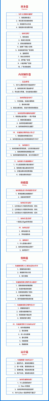 2021匡扶会短视频营销课：从0到1实战教学，制作+拍摄+剪辑+运营+变现-甬战资源库