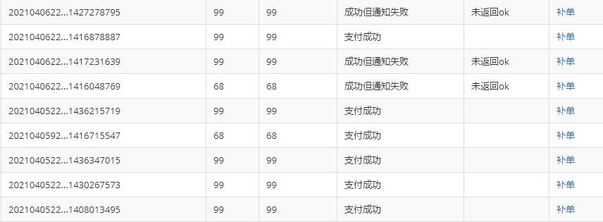 做站群项目我是如何解决支付问题的干货分享-甬战资源库