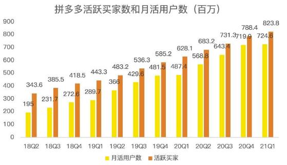 蓝海项目拼多多视频带货课，2022年入百万新风口【视频教程+软件】-甬战资源库