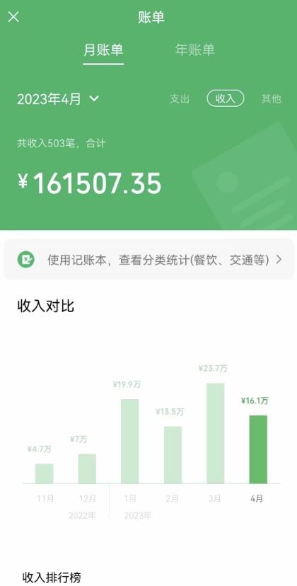 我靠割韭菜，赚了一百万【揭秘】-甬战资源库