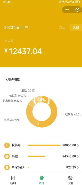 一单赚49.9，超级蓝海赛道，靠小红书卖这个虚拟商品，一个月1.2w是怎么做到的？【揭秘】-甬战资源库