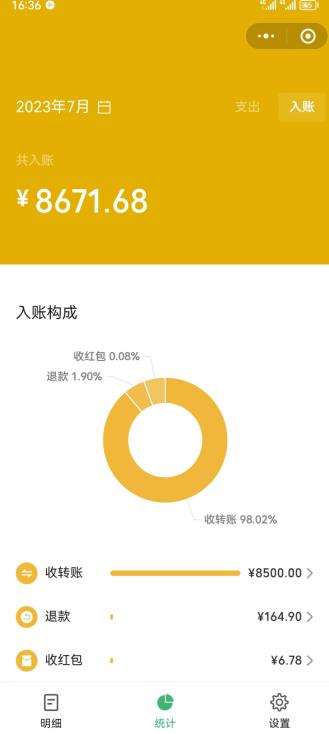 老项目新玩法，在这个平台卖天涯神贴才是最正确的选择，一部手机实现日入1000+【揭秘】-甬战资源库