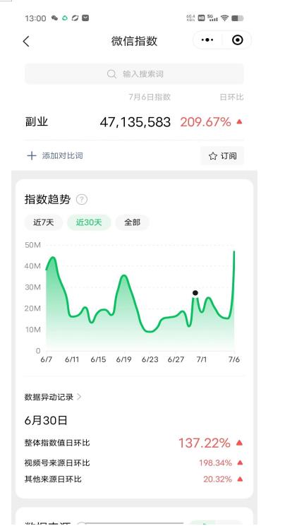 赚想赚钱的人的钱最好赚了：网络赚钱最靠谱项目【揭秘】-甬战资源库