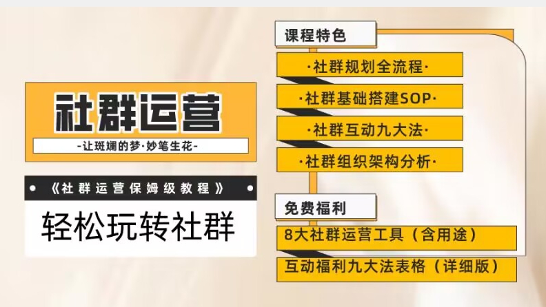 【社群运营】保姆式教程：九大互动法，八款社群运营工具助你轻松玩转社群【揭秘】-甬战资源库