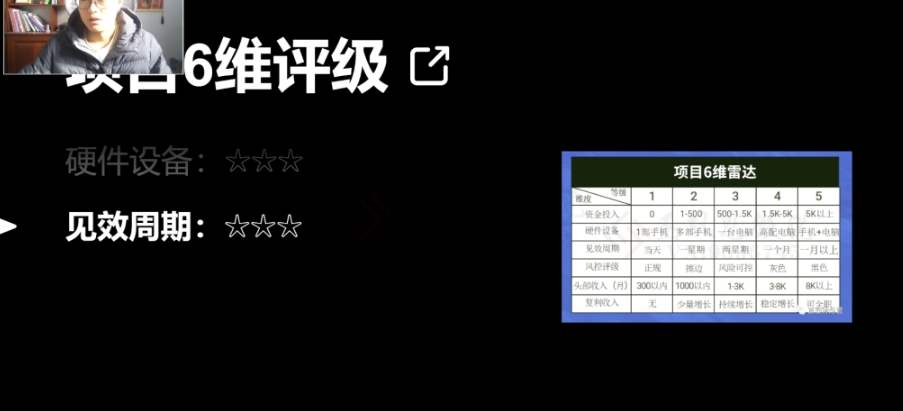 十万个富翁修炼宝典之14.AI图文掘金，号称一天能赚3000+？-甬战资源库