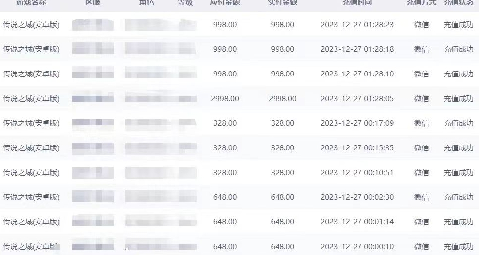 抖音企业号传奇手游变现，日入4500+，小白易上手（独家揭秘）-甬战资源库