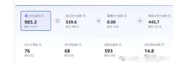 最新小红书虚拟电商项目，不刷单，不推广，单店一天三四百-甬战资源库