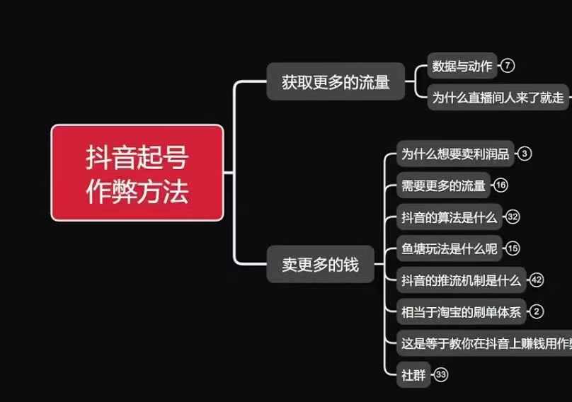 古木抖音起号作弊方法鱼塘起号，获取更多流量，卖更多的钱-甬战资源库