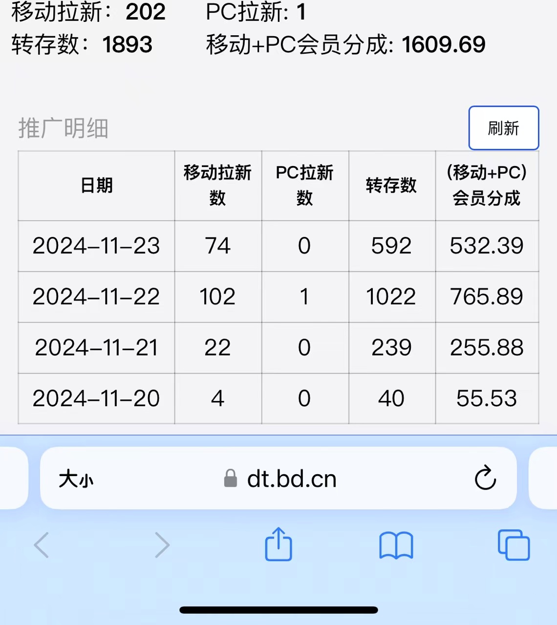 视频无脑搬运b站网盘拉新，单视频最高收益5k+【揭秘】-甬战资源库