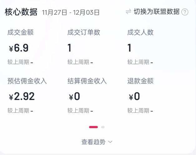 2024短视频好物带货项目，无需实拍，仅靠混剪实现纯视频带货-甬战资源库