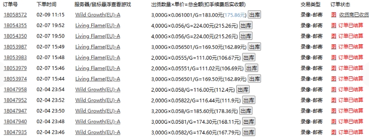 老款游戏全自动打金搬砖，单号一天收益2张左右，多号操作每天轻松日入多张【揭秘】-甬战资源库