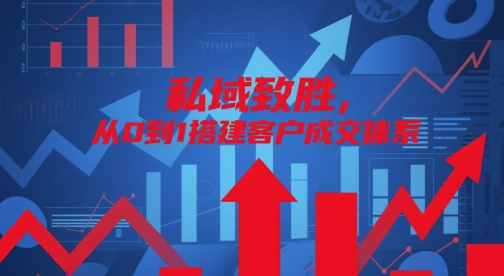 私域致胜，从0到1搭建客户成交体系-甬战资源库