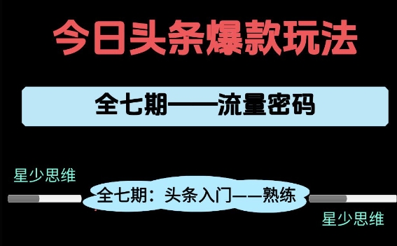 头条系列全七期项目拆解，全是干货，新手从0-1必经过程，99的人会踩的坑-甬战资源库