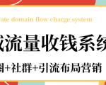 私域流量收钱系统课程（朋友圈+社群+引流布局营销）12节课完结-甬战资源库
