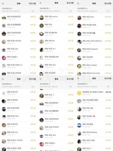 米杰虚拟电商训练营2.0,千万市场!虚拟电商重现江湖,项目玩法大公开【详细教程】-甬战资源库