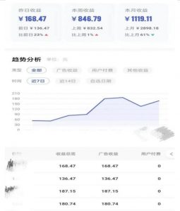 0投入，AI一键生成原创视频，撸视频号收益日入100+，小白无脑复制操作【项目拆解-甬战资源库
