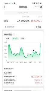赚想赚钱的人的钱最好赚了:网络赚钱最靠谱项目【揭秘】-甬战资源库