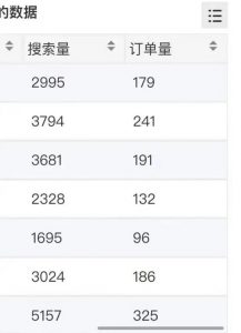 小说推文掘金，0成本，轻松月入5W，小白也能轻松掌握！（教程+授权渠道）【揭秘】-甬战资源库