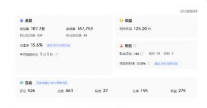 分享微头条AI写作小副业项目,用指令写出10W+爆款微头条,一条龙傻瓜式玩法分享给你-甬战资源库