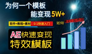 AE视频特效模板变现月入3-5W，0-1快速入门，软件+教程+素材-甬战资源库