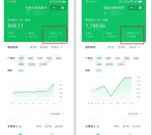 腾讯广告流量主项目，公众号图文玩法，月入过万-甬战资源库