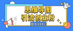 暴力引流全平台通用思维导图引流玩法ai一键生成日引200+-甬战资源库