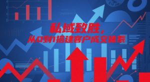 私域致胜,从0到1搭建客户成交体系-甬战资源库