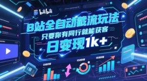 B站全自动截流玩法只要你有同行就能获客，日变现1k+【揭秘】-甬战资源库