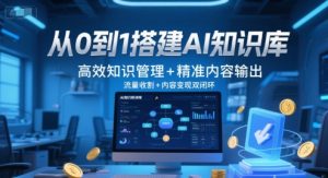 从0到1搭建AI知识库，高效知识管理+精准内容输出，流量收割+内容变现双闭环-甬战资源库